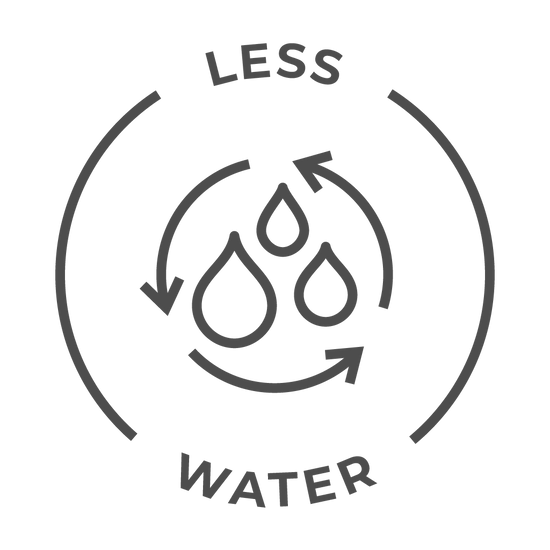 rundes Icon der Marke Awearable in grauer Schrift auf weißem Grund für wassersparende Herstellung